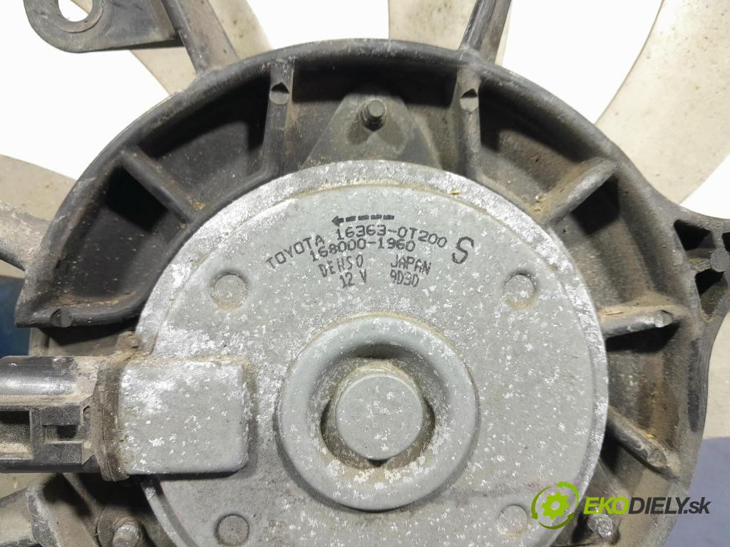 Suzuki Swace 2021 Ventilátor Chladič: 16363-0T190