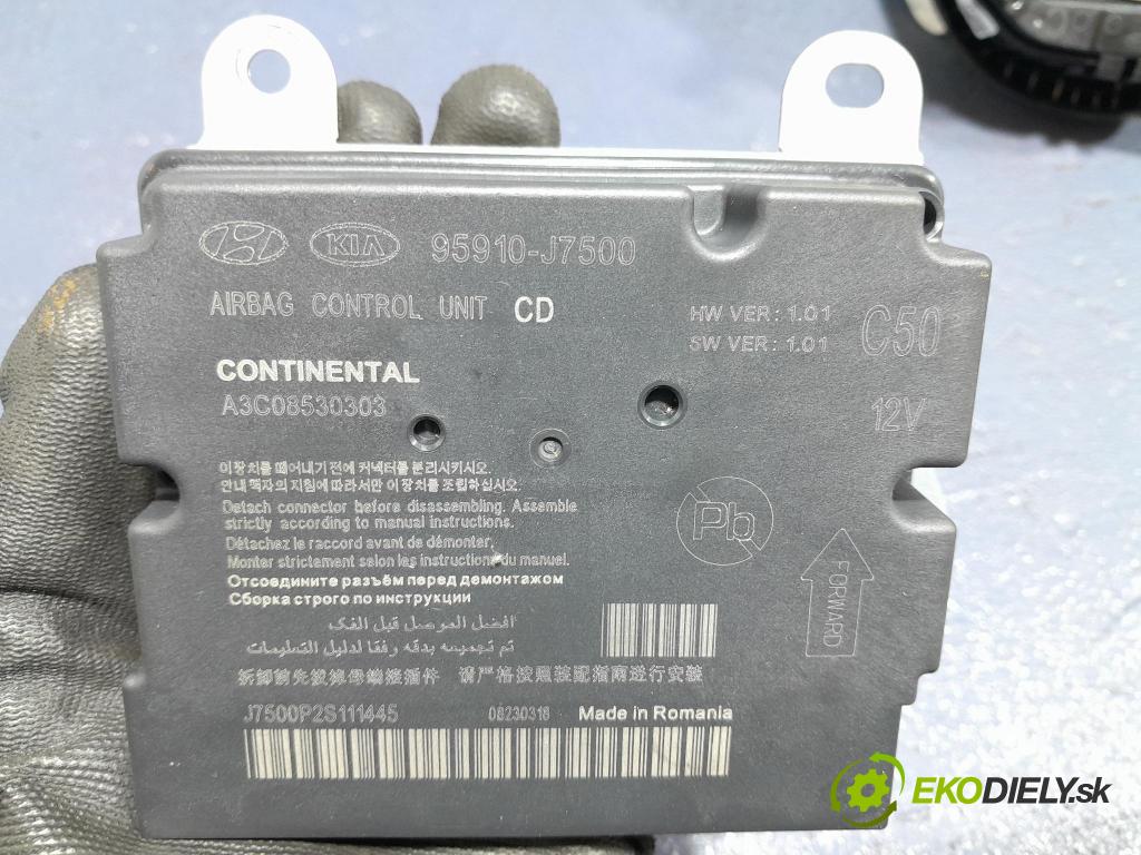 Kia Ceed 2023 kokpit,pristrojová doska
