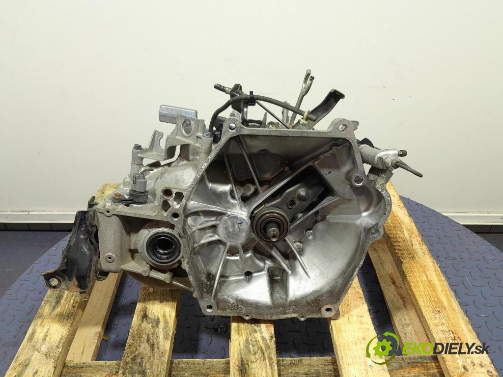 Honda Jazz 2008 prevodovka Manualna DXRM