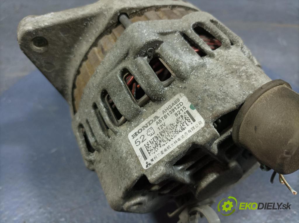 Honda Jazz 2008 Alternator AHGA69