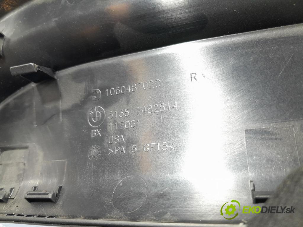 Bmw X7 2021 kryt Plast: Interiéry: 7482514