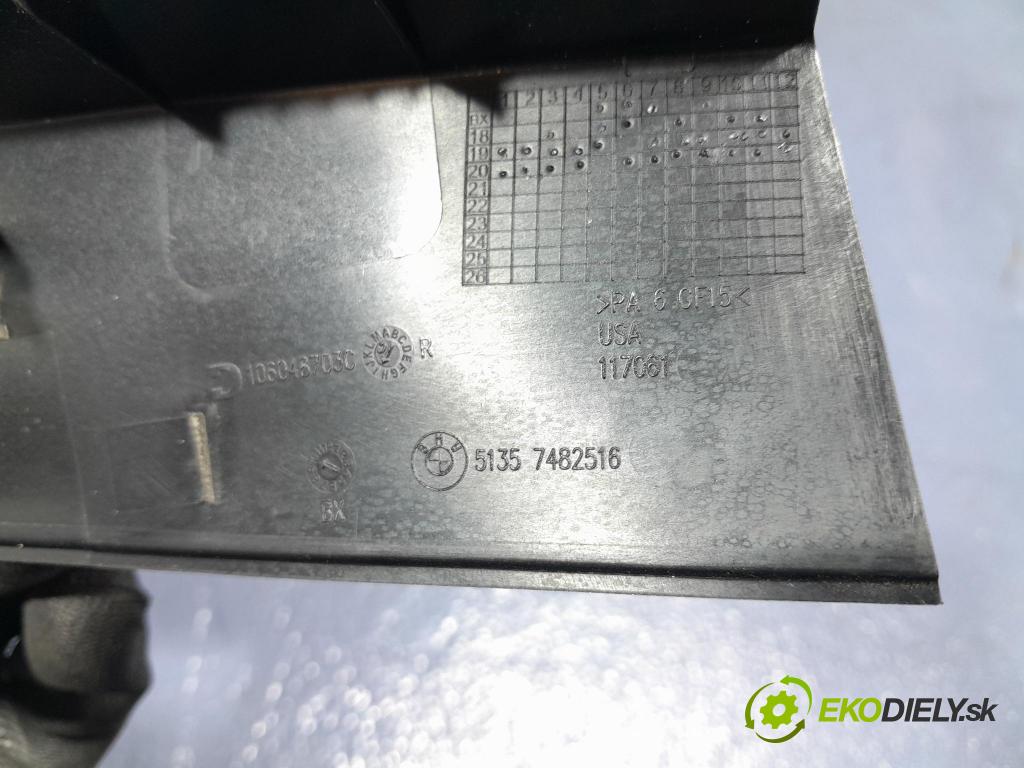 Bmw X7 2021 kryt Plast: Interiéry: 7482516