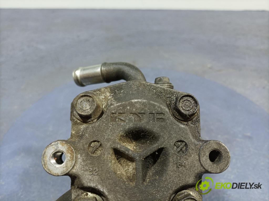 Mitsubishi Outlander 2010 čerpadlo Asistencia: Manažéri: 