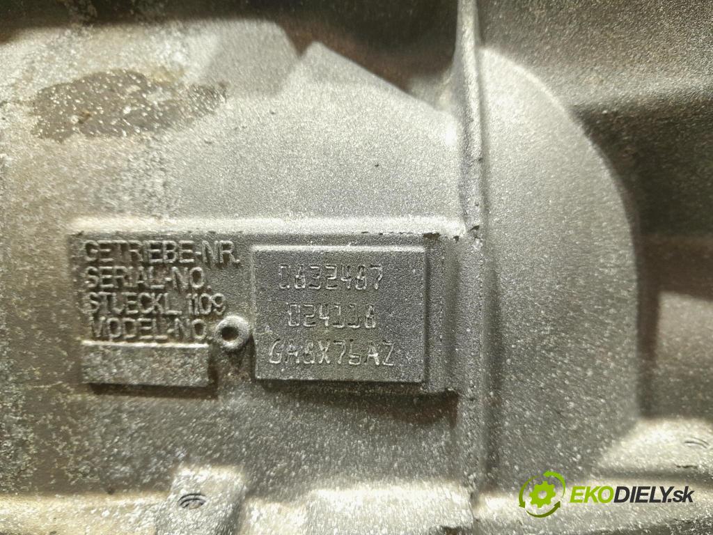 Bmw M4 2022 prevodovka automatická GA8HP76X