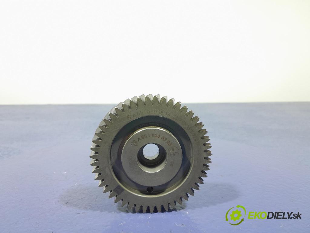 Mercedes Gla-klasa 2019 koleso Načasovanie: A6510301813