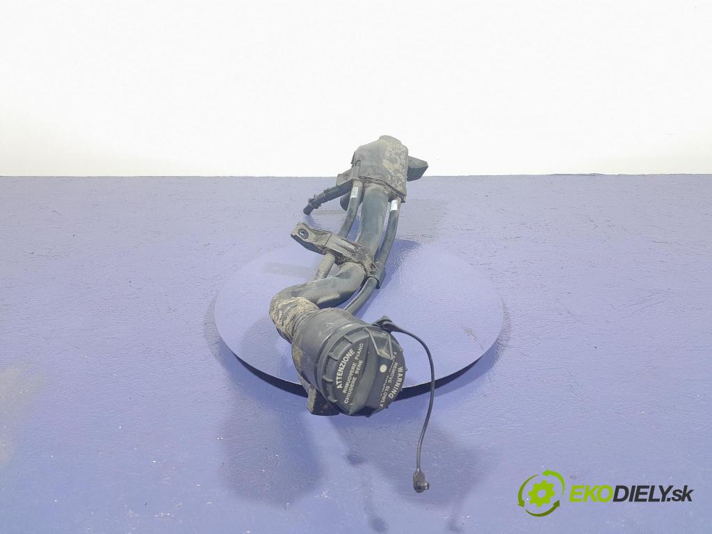 Kia Ceed 2020 Nalievacie hrdlo: paliva