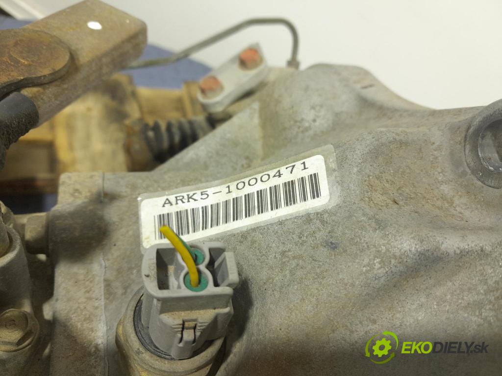 Honda Accord 2003 prevodovka Manualna ARK5