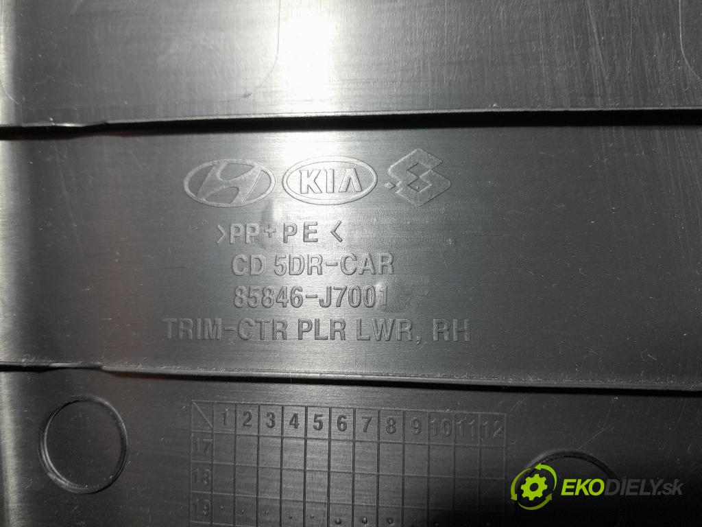 Kia Ceed 2020 kryt Plast: Interiéry: 85846-J7001