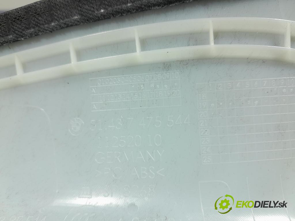 Bmw Seria 2 2020 kryt Plast: Interiéry: 7475544