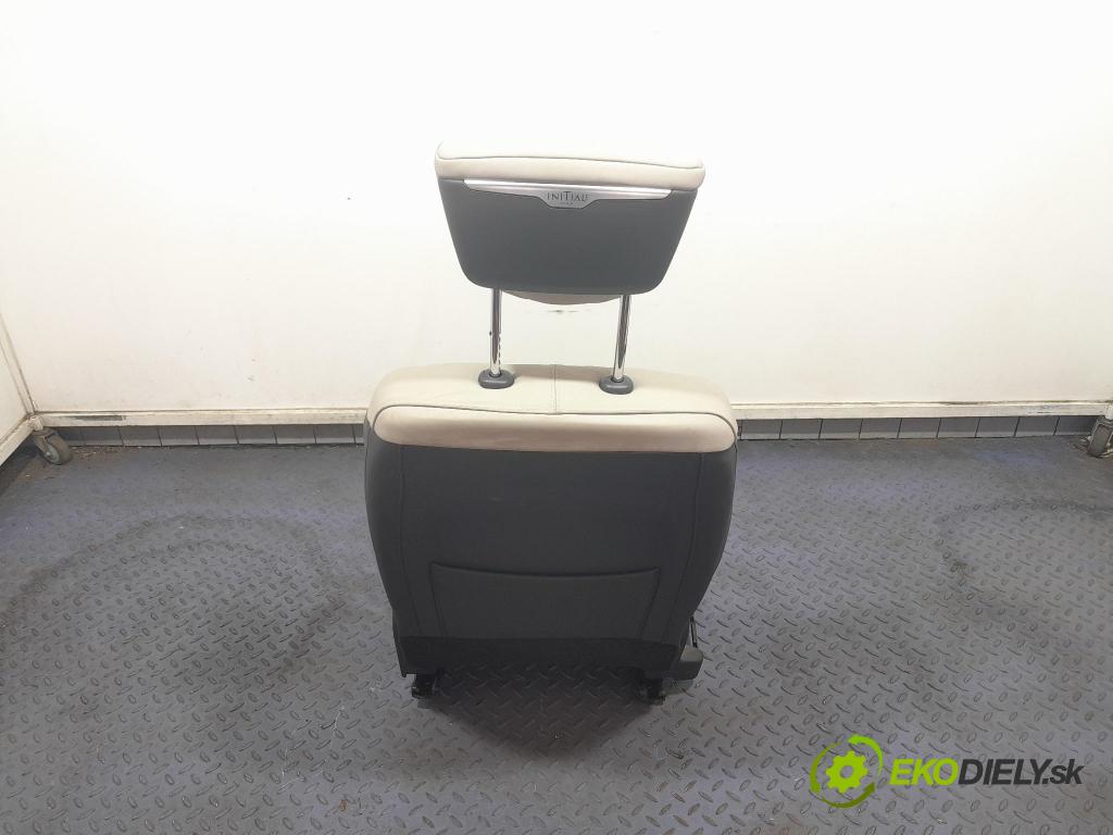 Renault Talisman 2017 Sedačka spolujazdca