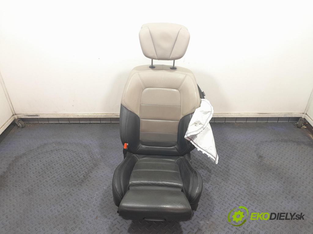 Renault Talisman 2017 Sedačka Ovládače: