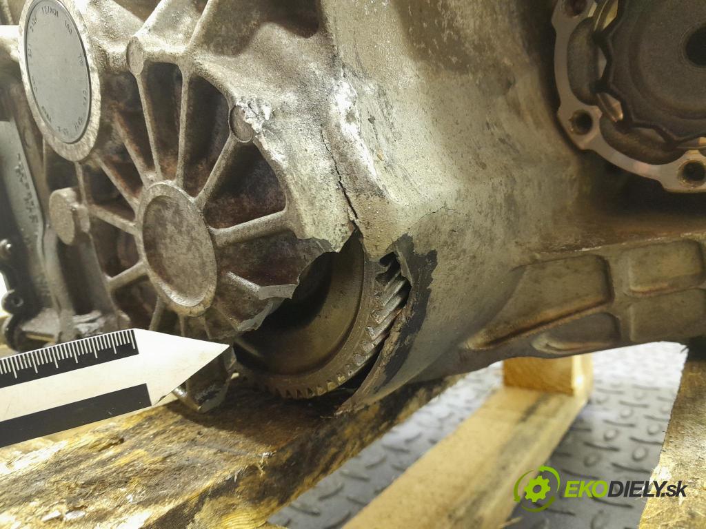 Skoda Octavia 2023 převodovka Ozubené kola: Automatický UUF