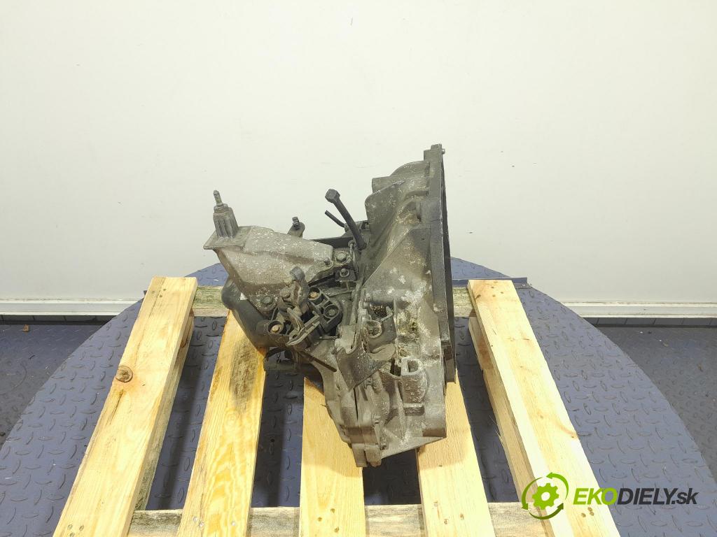 Nissan Micra 2017 převodovka Ozubené kola: Manualna JH3303