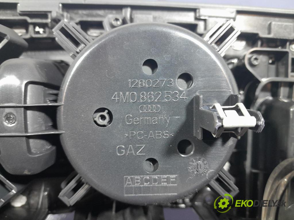 Audi Q7 2018 kastlík