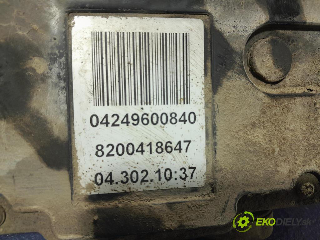 Renault Scenic 2004 kulisa Brzda: Manuál 8200418647