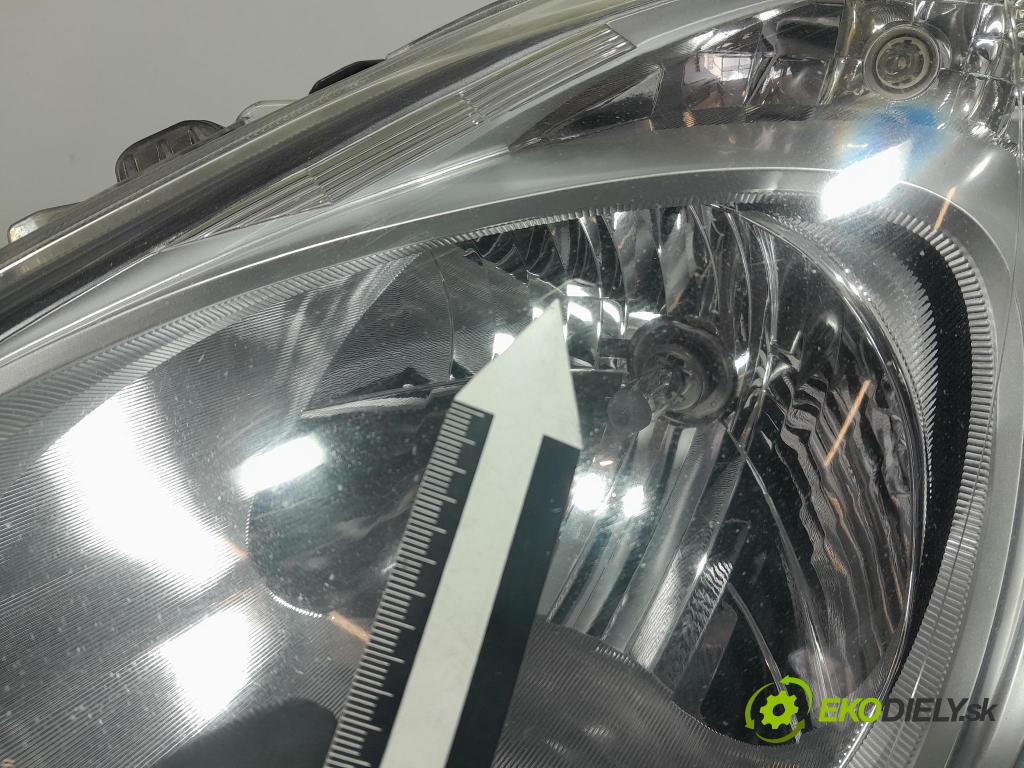 Honda Jazz 2012 Reflektor: Vľavo: