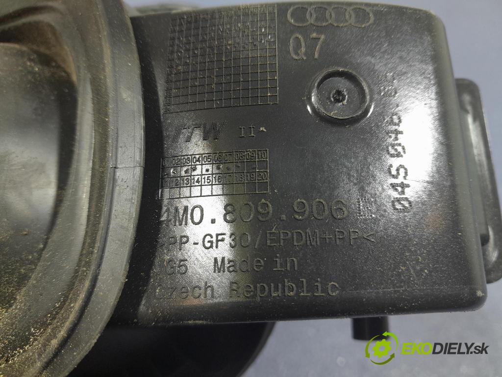 Audi Q7 2018 Klapka nádrže paliva 4M0809906E