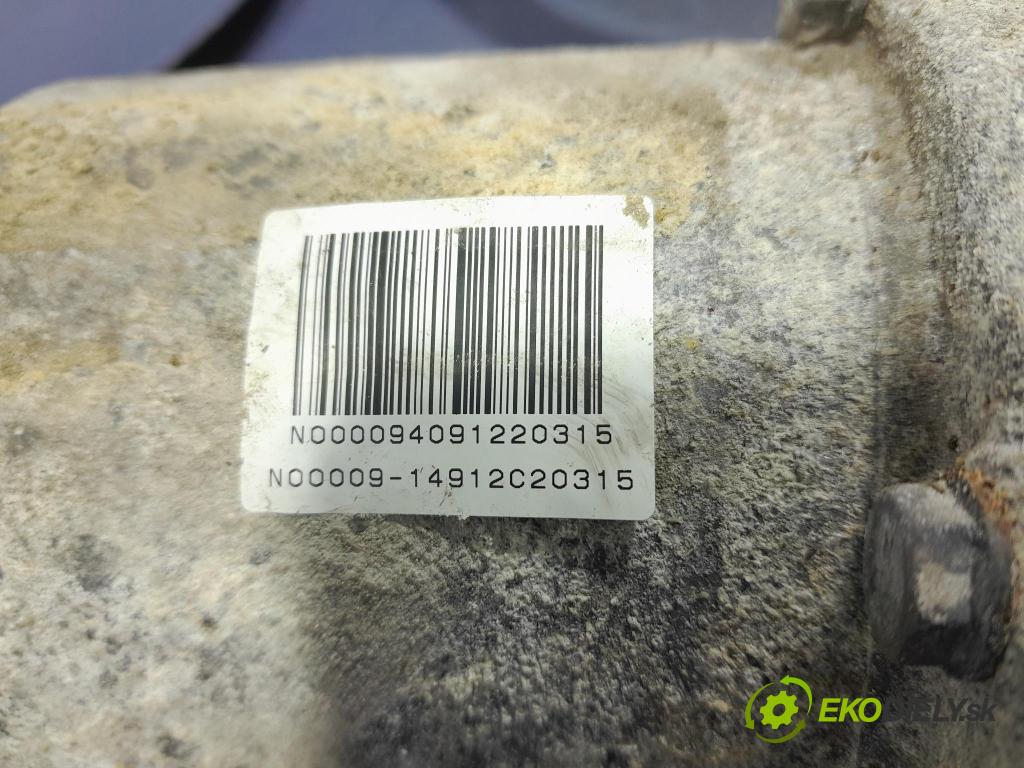 Citroen C8 2007 čerpadlo Asistence: Manažeři 