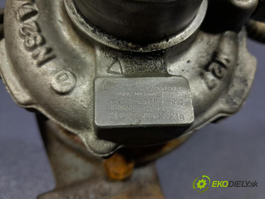 Kia Ceed 2007 Turbo-kompresor: 28201-2A400