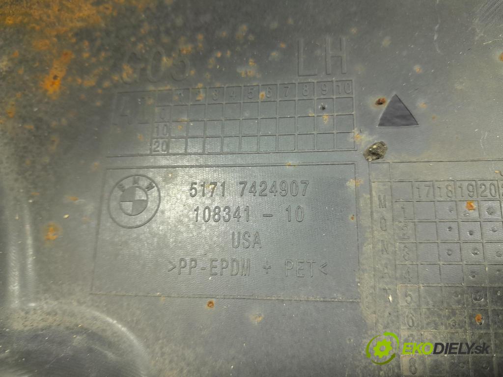 Bmw X5 2020 blatník: Plastický před 7424907