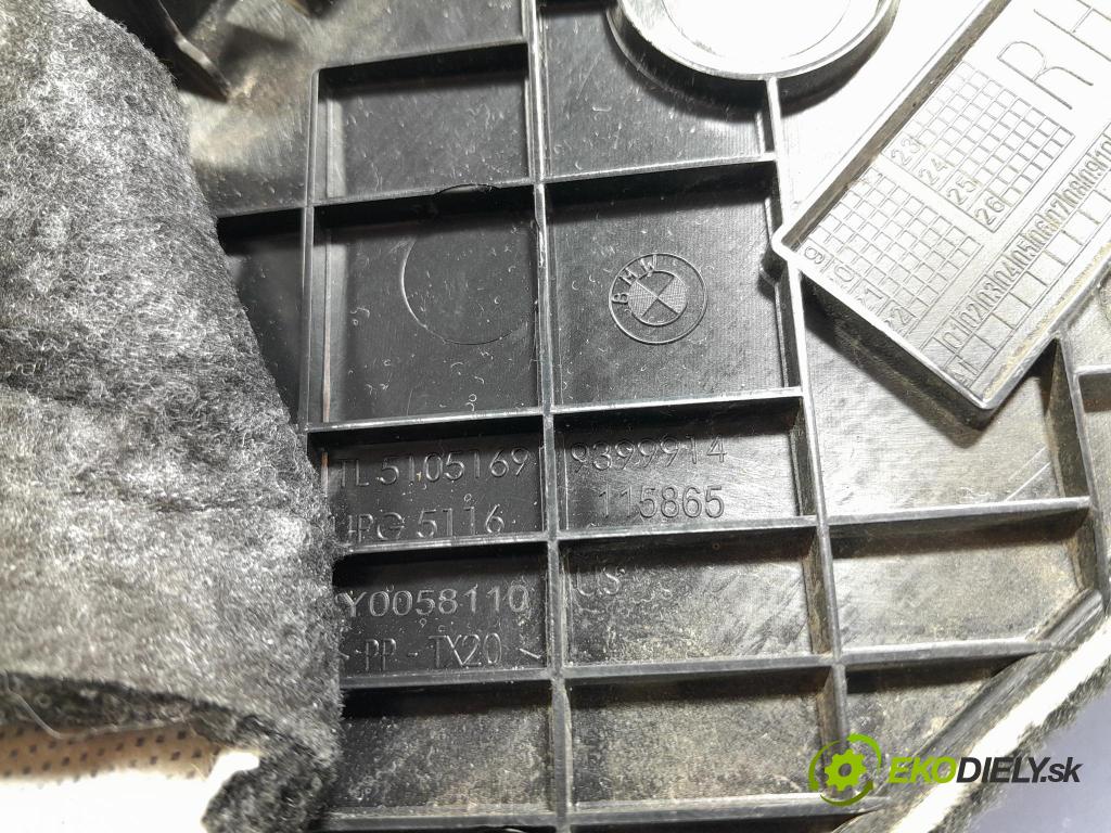 Bmw X5 2020 kryt Plast: Interiéry: 9399914