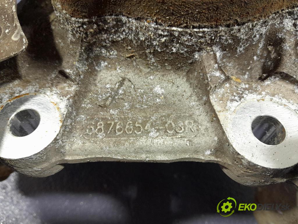 Bmw X5 2020 náboj Práva: