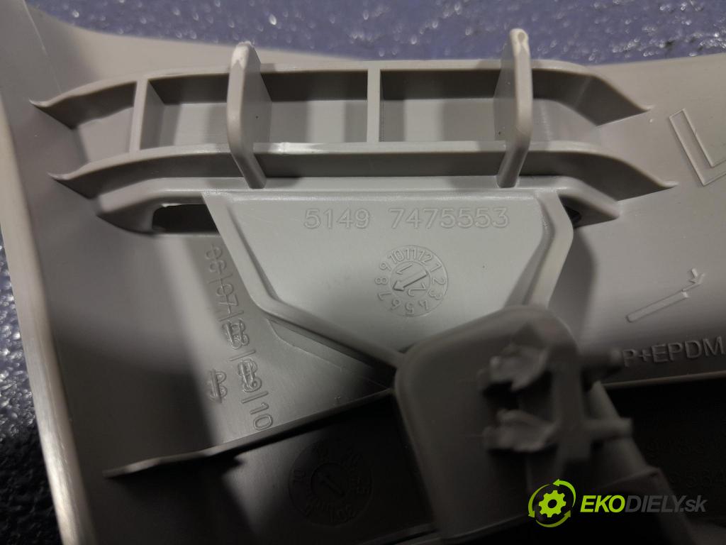 Bmw Seria 2 2021 kryt Plast: Interiéry: 7475553