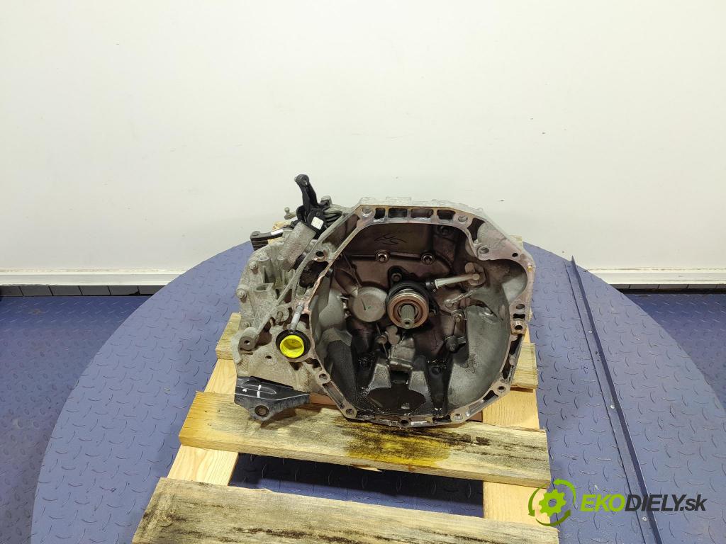 Renault Clio 2014 prevodovka Manualna CEJRQK9GF