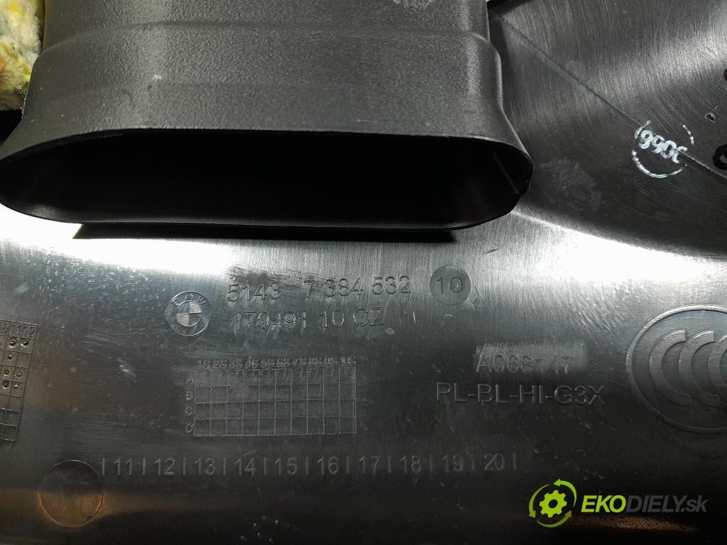 Bmw M5 2019 kryt Plast: Interiéry: 7384532