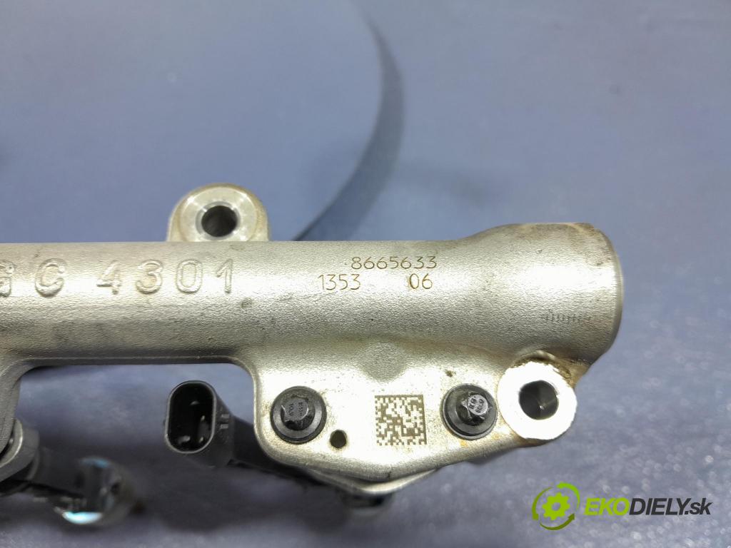 Bmw Seria 2 2021 lišta Dodávka: 8665633