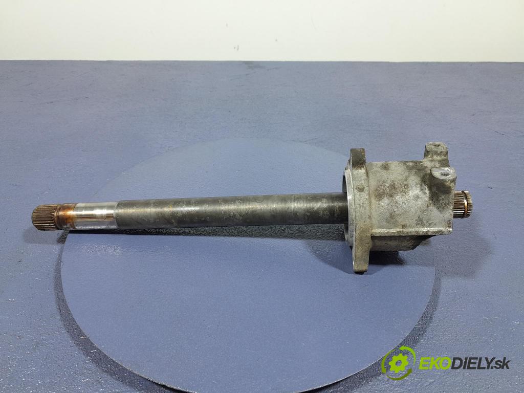 Bmw Seria 2 2021 poloos Prava: Predné 7646908