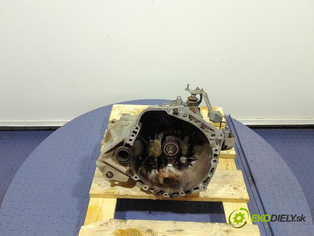 Toyota Yaris 2006 prevodovka Manualna 20TT01