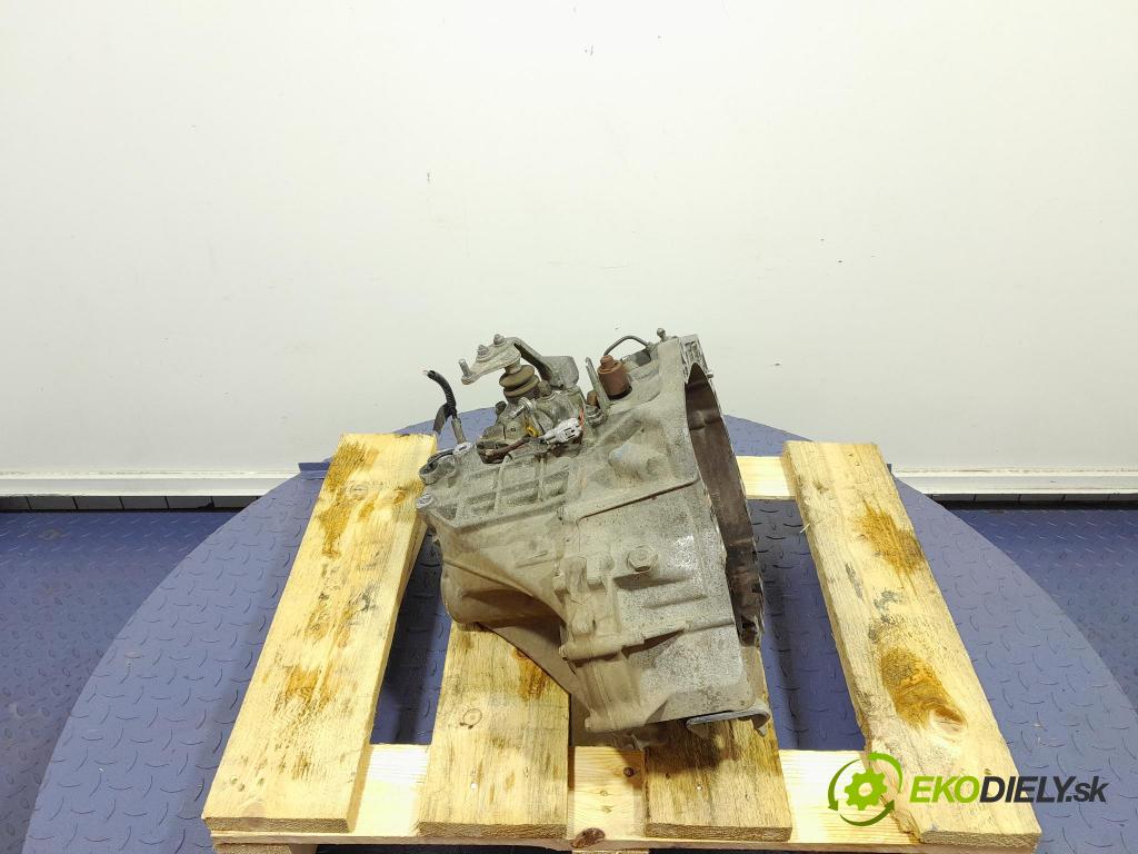 Toyota Yaris 2006 prevodovka Manualna 20TT01