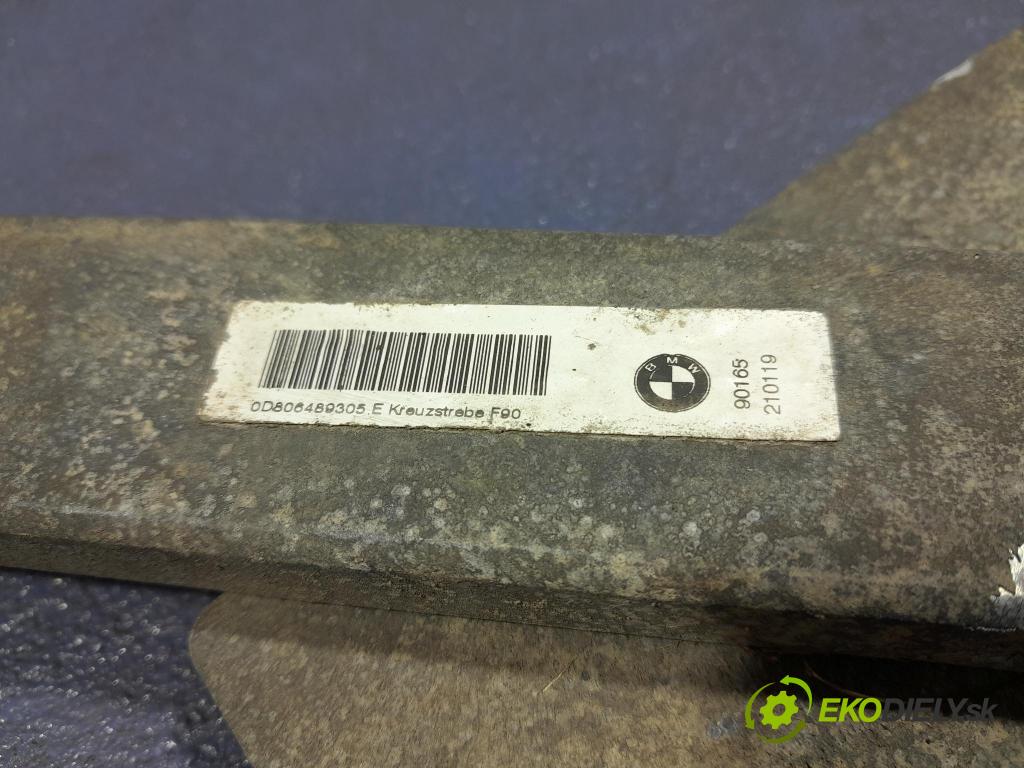 Bmw M5 2019 výztuha Čelní / stěna Přední 8064893