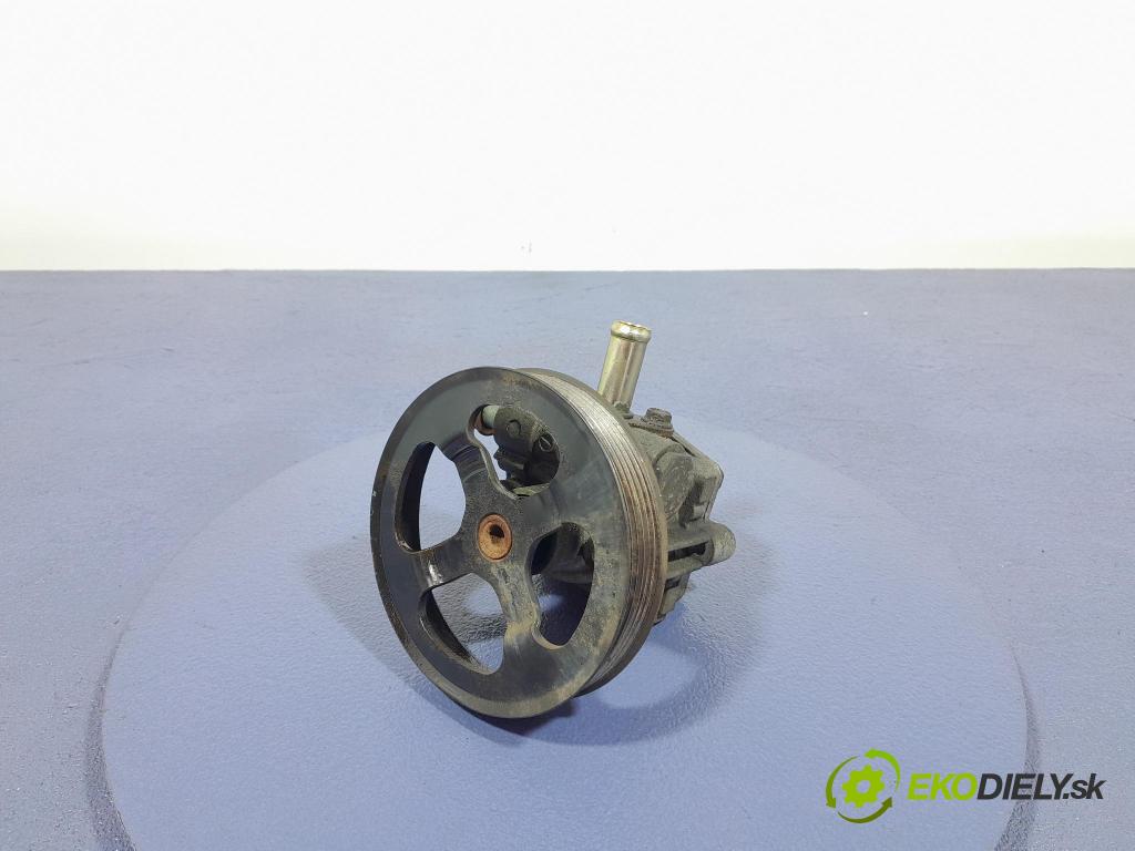 Mitsubishi Outlander 2004 čerpadlo Asistencia: Manažéri: 59122019