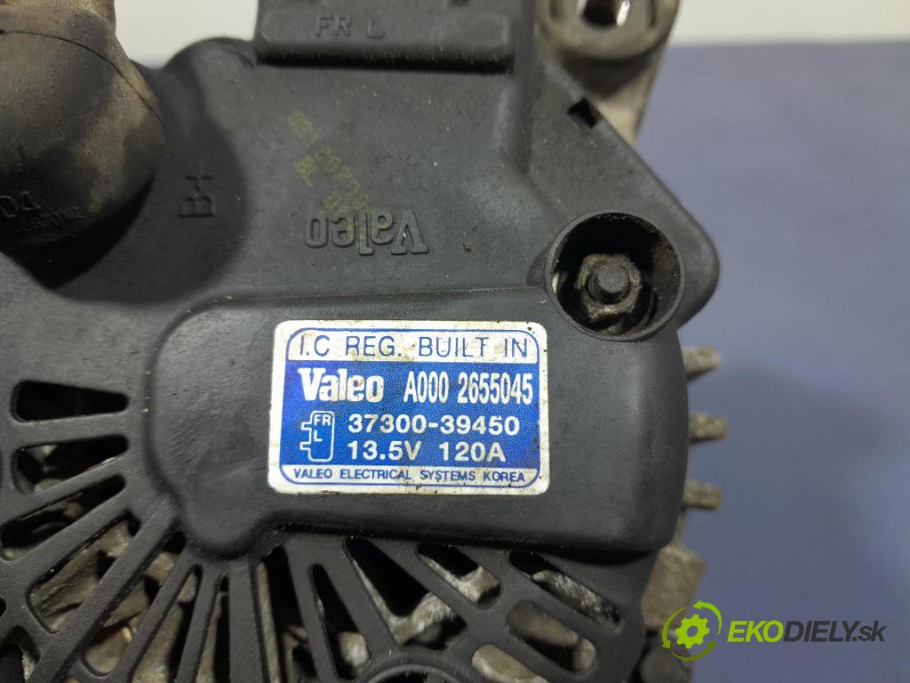 Kia Sorento 2004 Alternator 37300-39450