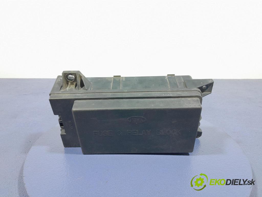 Kia Sorento 2004 skrinka Poistky: 91160-3E000