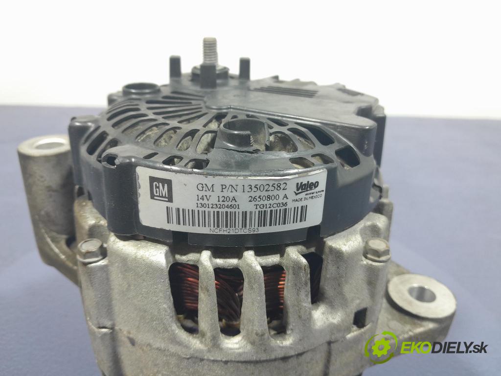 Opel Astra 2013 Alternator 13502582
