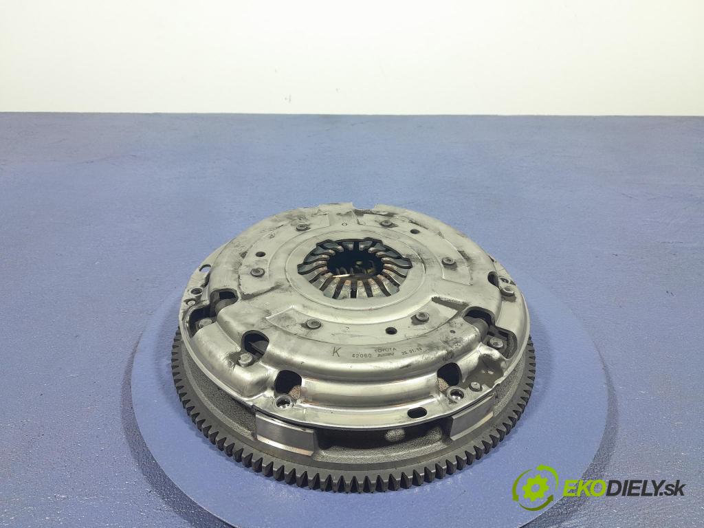 Toyota Rav4 2020 Spojka: / koleso