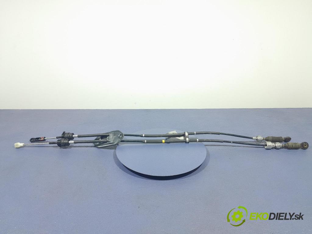 Toyota Rav4 2020 Odkazy: