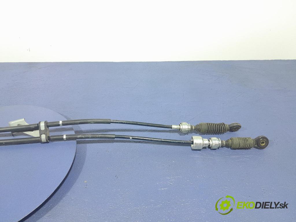 Toyota Rav4 2020 Odkazy: