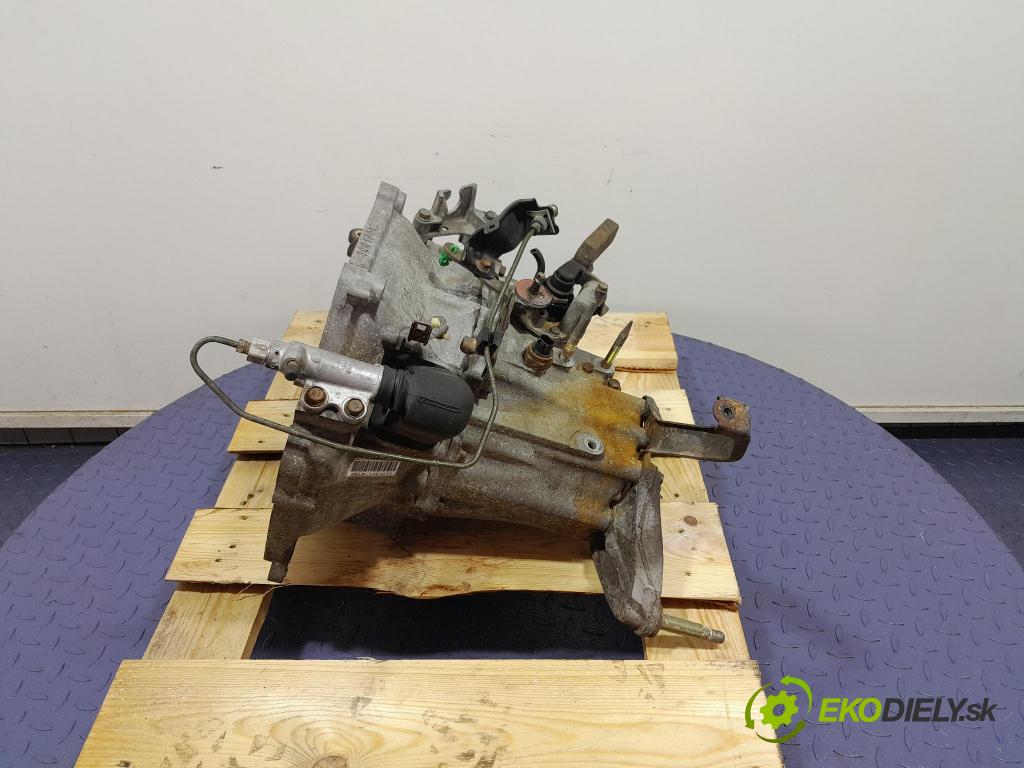 Honda Jazz 2003 prevodovka Manualna SWLM