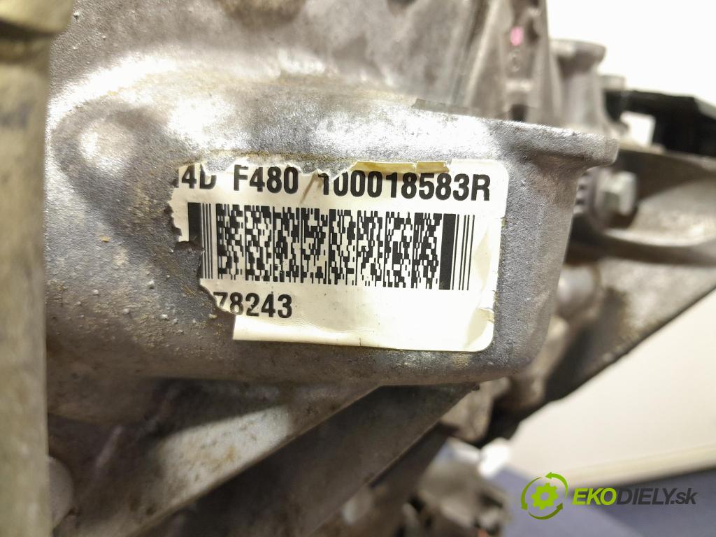 Dacia Sandero 2021 motor Benzín: H4DF480