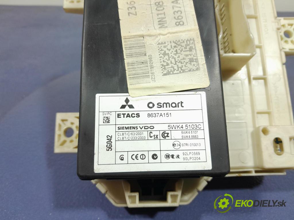 Mitsubishi Colt 2006 skrinka Poistky: 8637A151