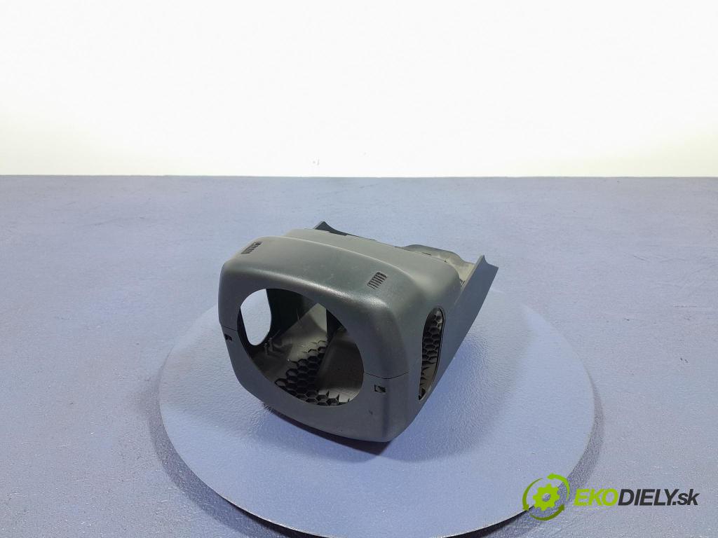 Porsche Cayman 2016 kryt Plast: Interiéry: 99155247500