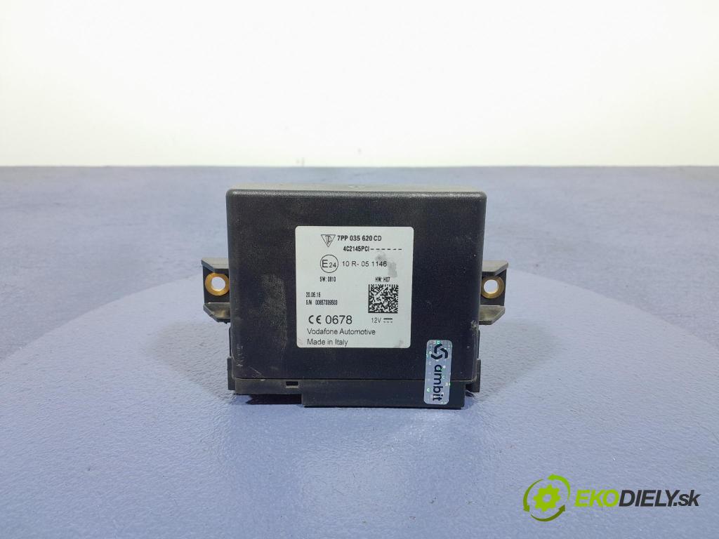 Porsche Cayman 2016 riadiaca jednotka 7PP035620CD