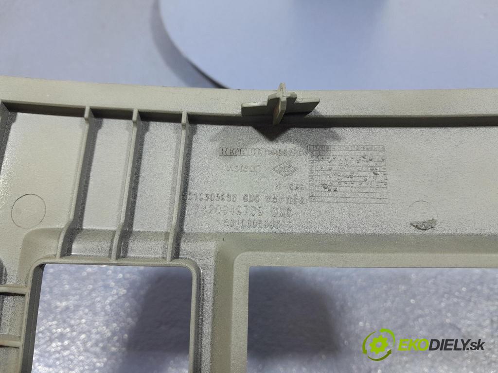 Renault Midlum 2011 prepínač Klimatizácia: Prúd vzduchu: 