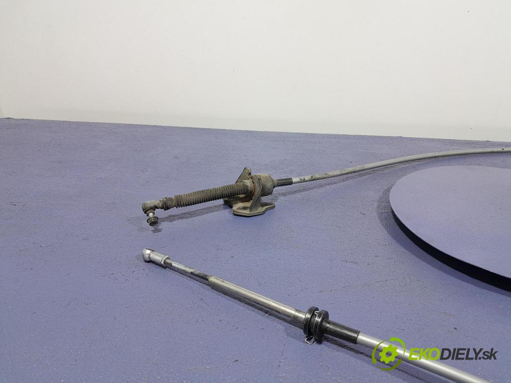 Renault Midlum 2011 Odkazy: