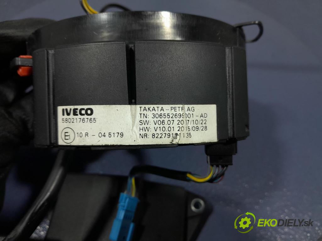 Iveco Stralis 2018 Páska: Airbag.: 5802176765