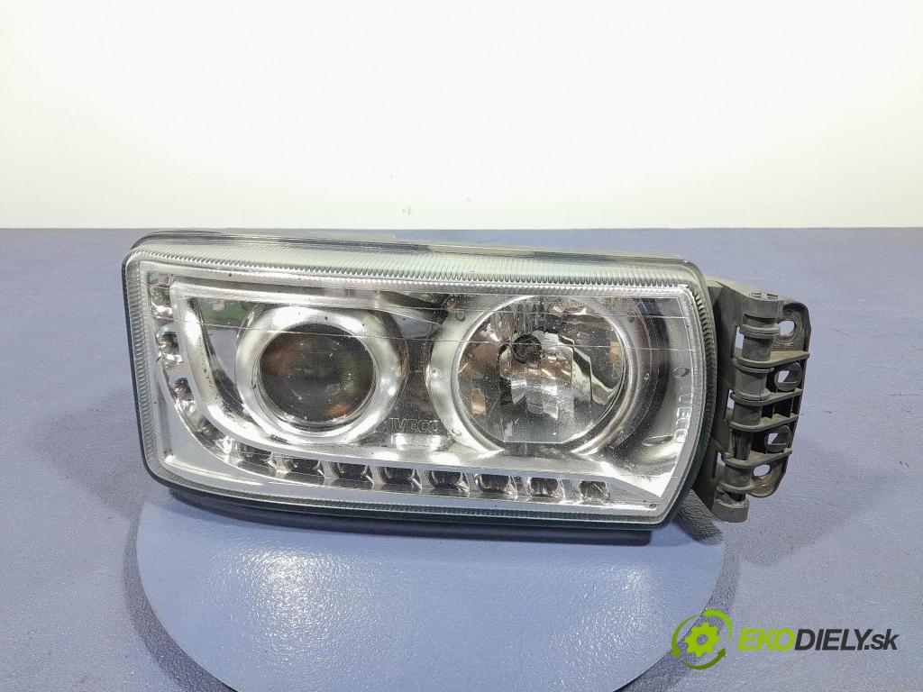 Iveco Stralis 2018 Reflektor: v pravo: 5801745452